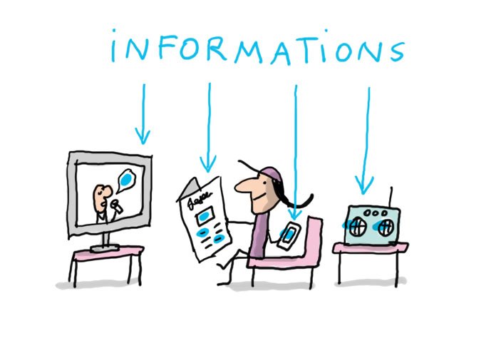 LES INFORMATIONS | LE RETOUR A L&rsquo;ANTENNE